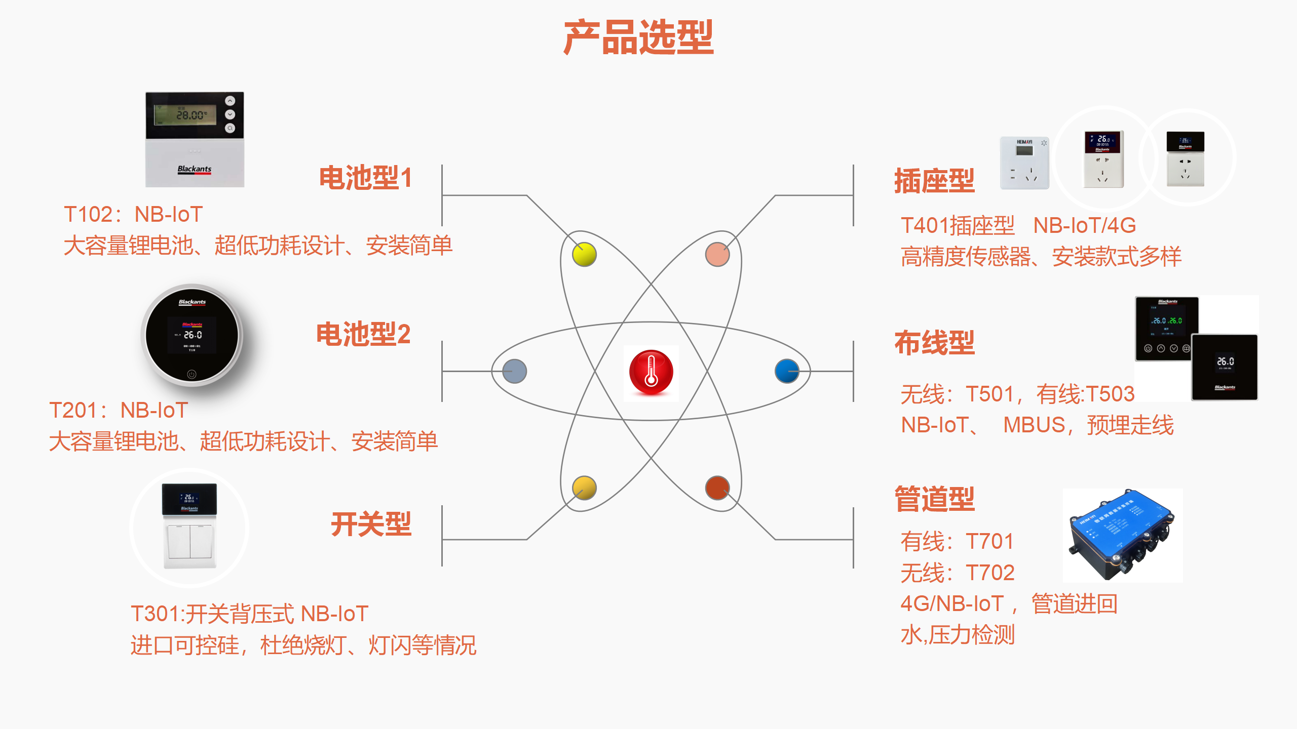 二网水利平衡解决方案-修改_05.png