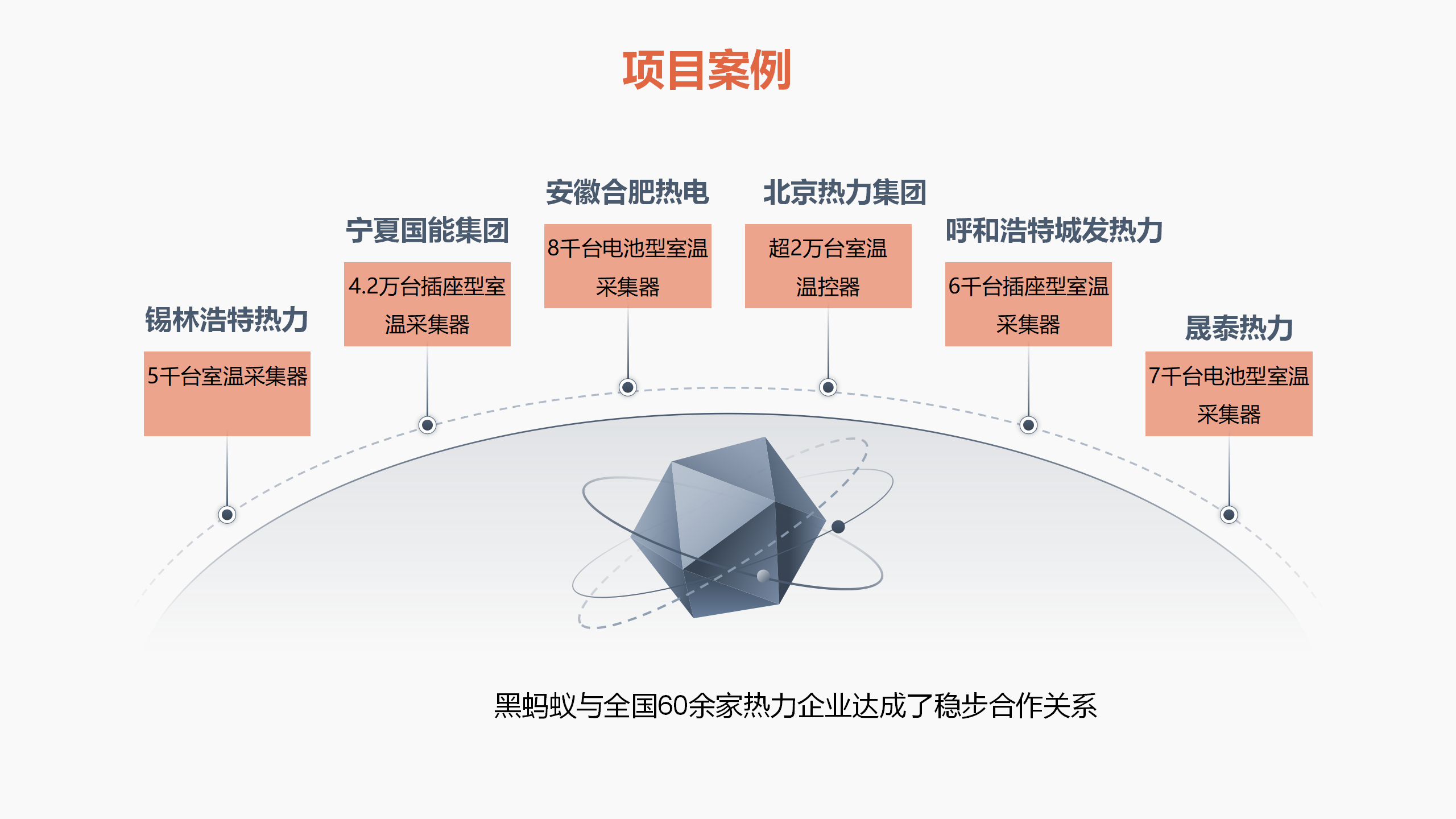 二网水利平衡解决方案-修改_07.png