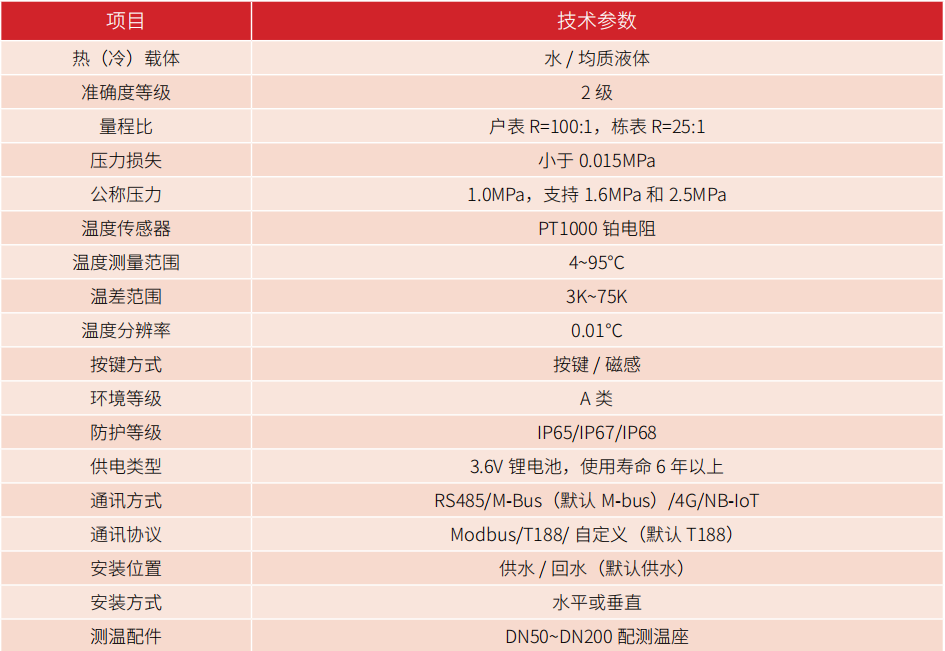 b327cc2e-13e5-4420-9ba1-e6df84bceaaa.png