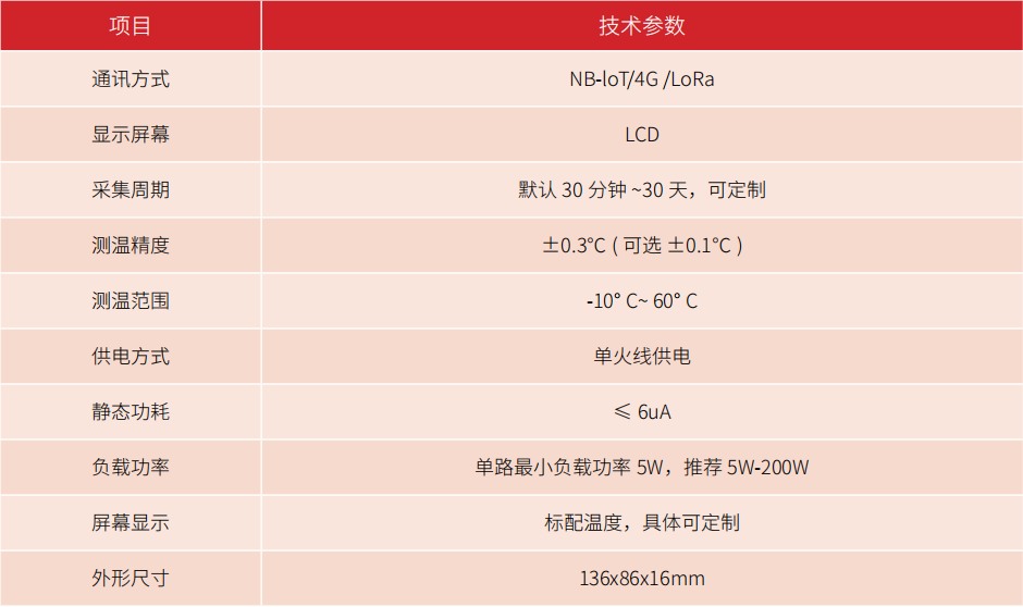 0ef4b6ad-165c-4f2d-8e96-b6235c8377a3.png