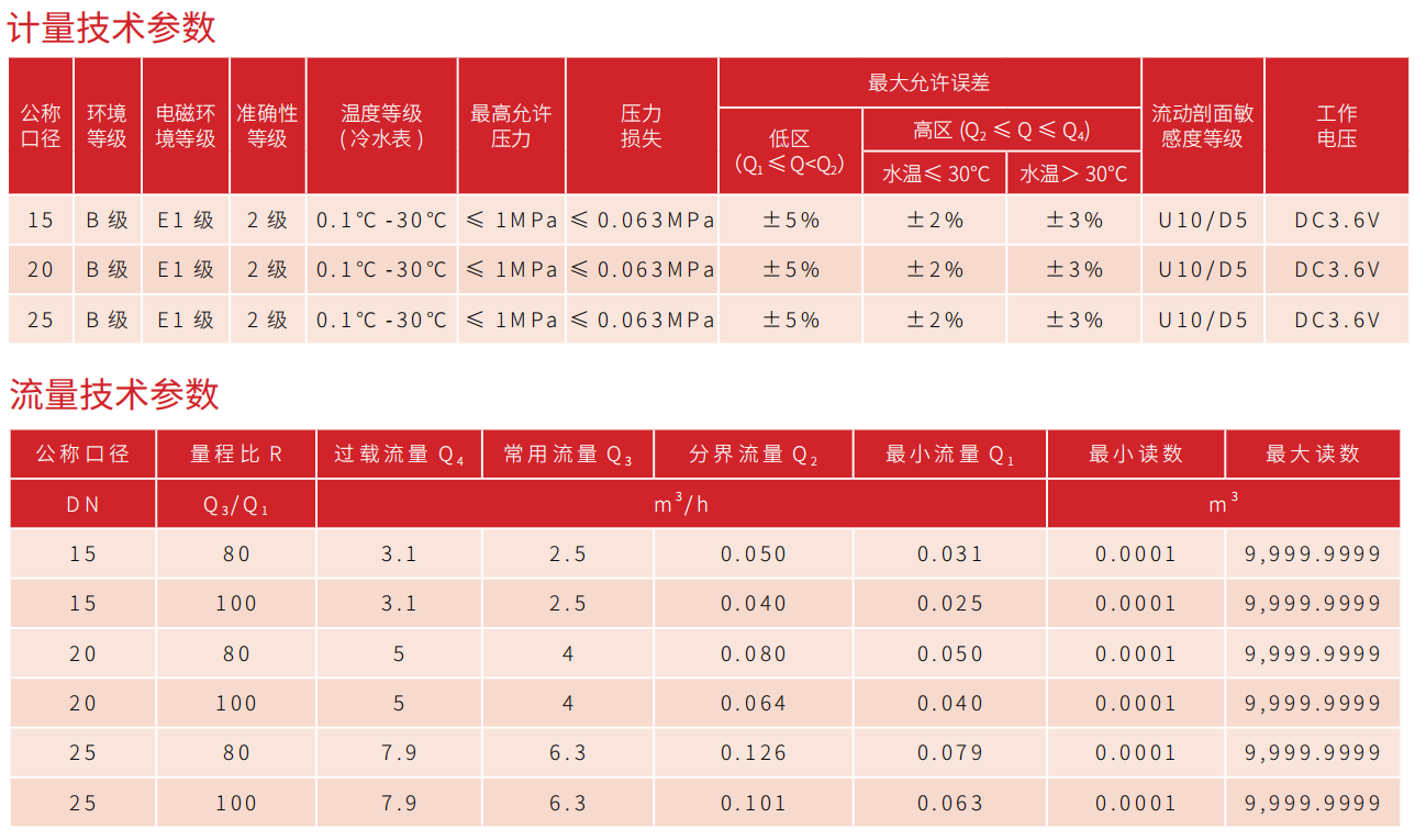 ad40db43-dc6f-4f61-abfa-70f5a35018a5.png