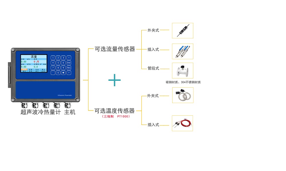 超声波流量计结构图 拷贝.jpg